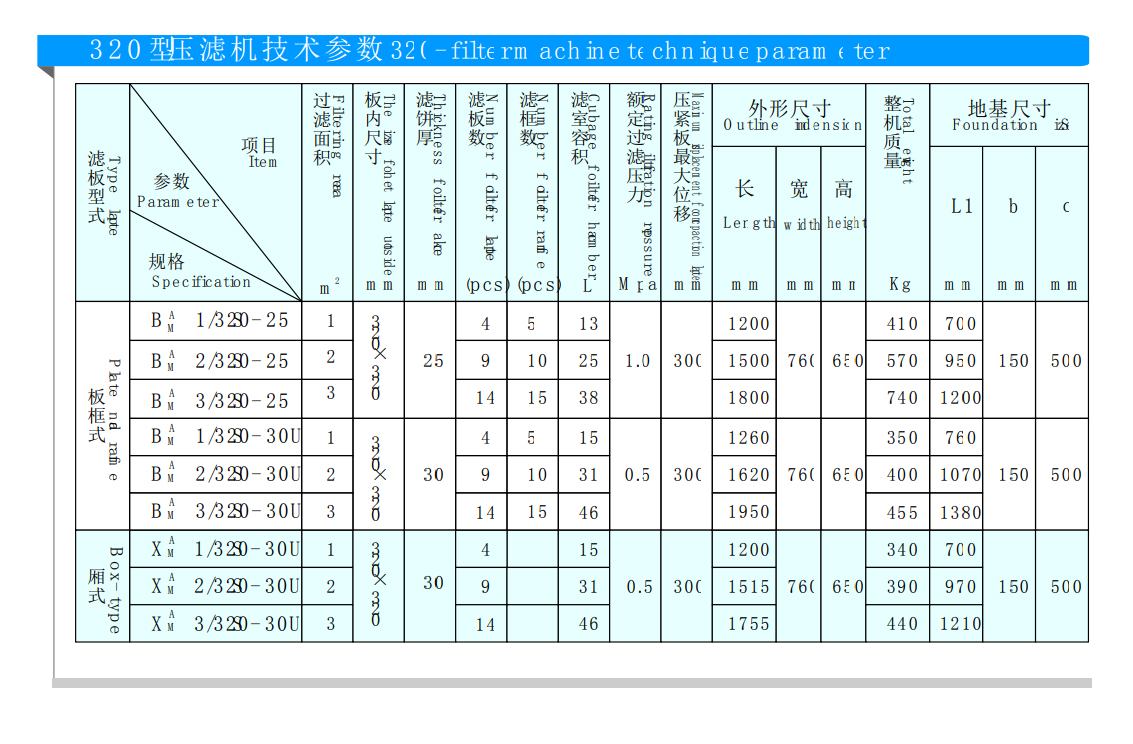 320方便移動(dòng)型千斤頂壓濾機(jī)(圖1)